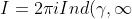 I=2\pi i Ind(\gamma,\infty)Res(f,\infty)